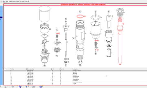 ESI-tronic for spare parts department (ESI-1)